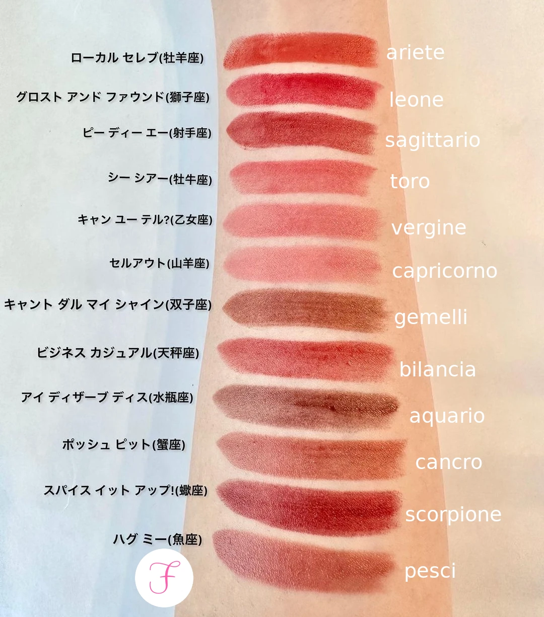 mac-astro-shine-lustreglass-lipstick-swatches